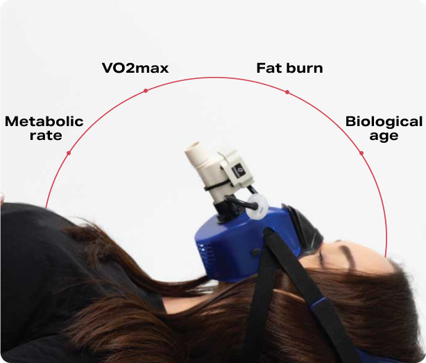 Benefits of Metabolic Breath Analysis